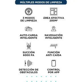 Aspiradora Robot Gadnic Z900 Trapeadora 3 Modos 200m2 App Silenciosa 0.6 Lts